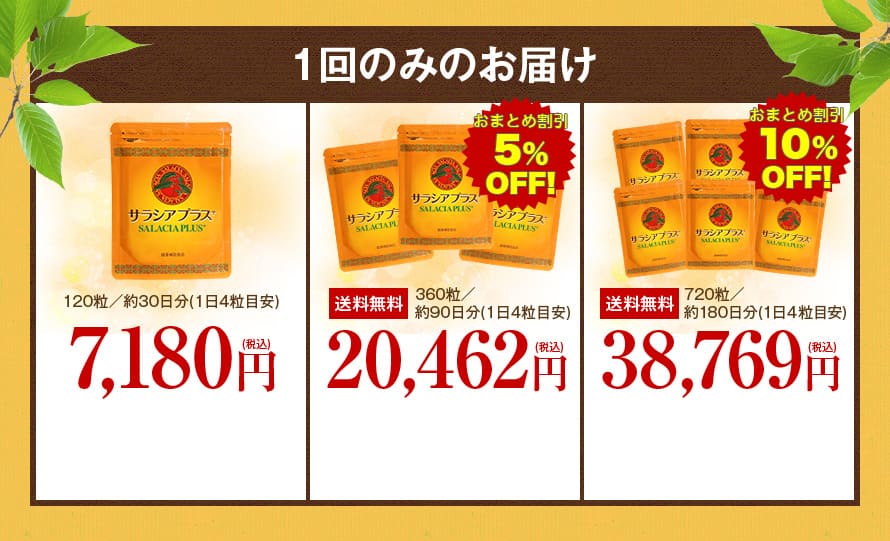 1回のみのお届け